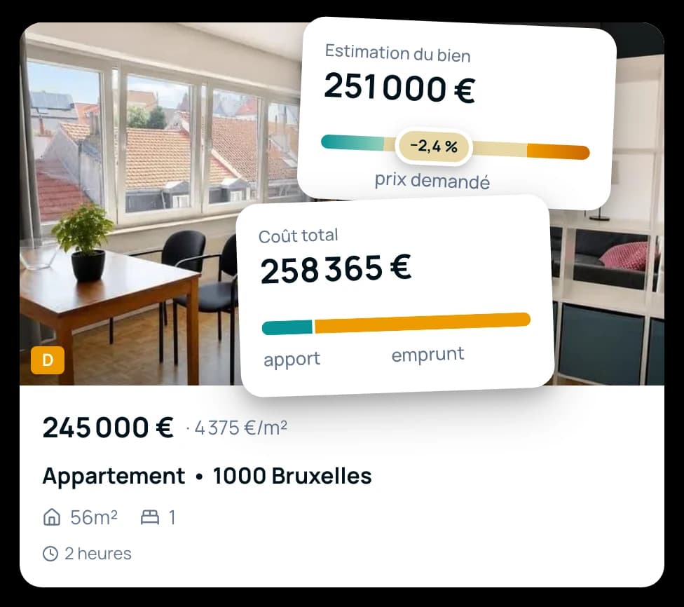 Deux réponses de Prizmo posées sur la photo d’une annonce réelle : l’estimation et son écart au prix demandé, le coût total et sa part d’apport