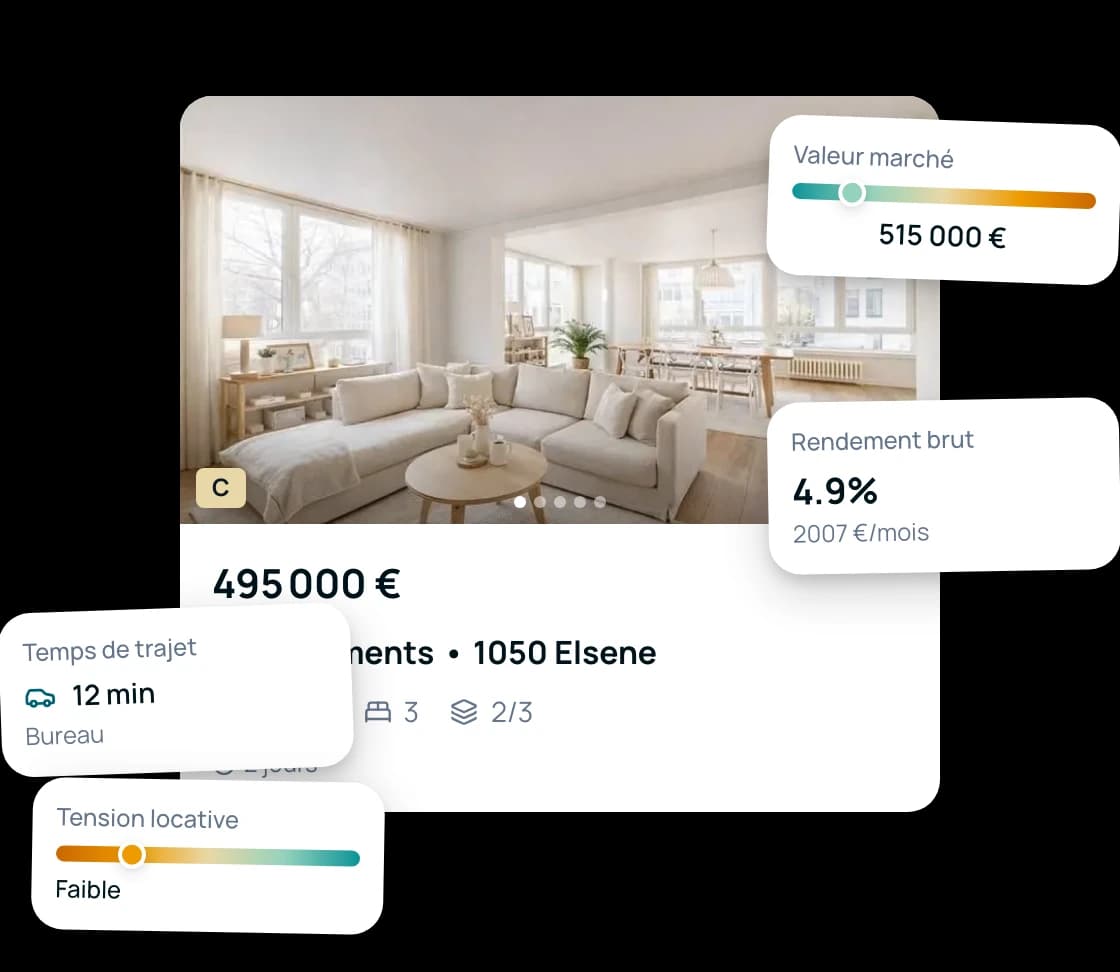 Interface d'analyse Prizmo